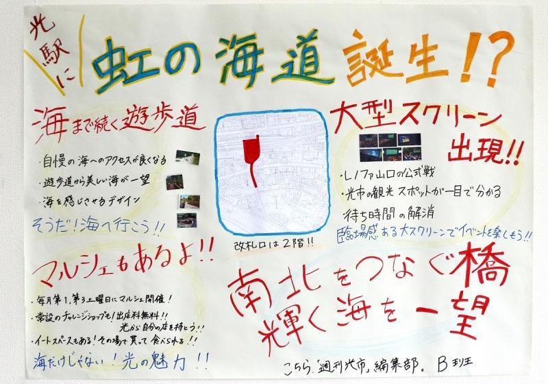 Bグループの成果品のパネルの写真
