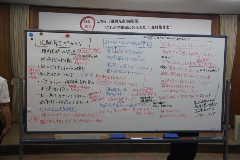 字が書かれたホワイトボードの写真
