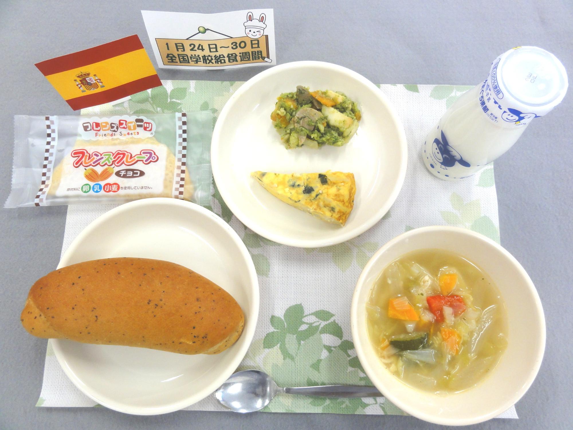 1月28日の給食の写真