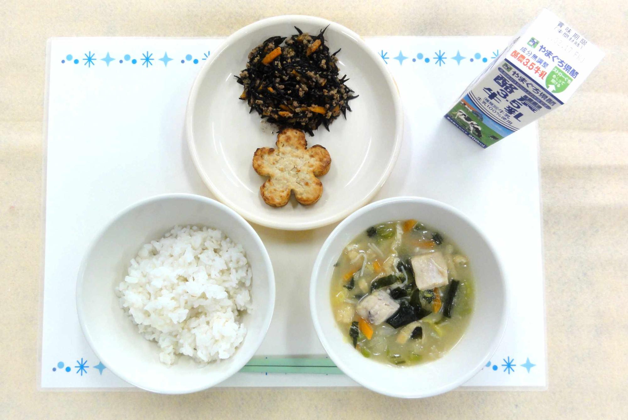 2月8日の給食の写真