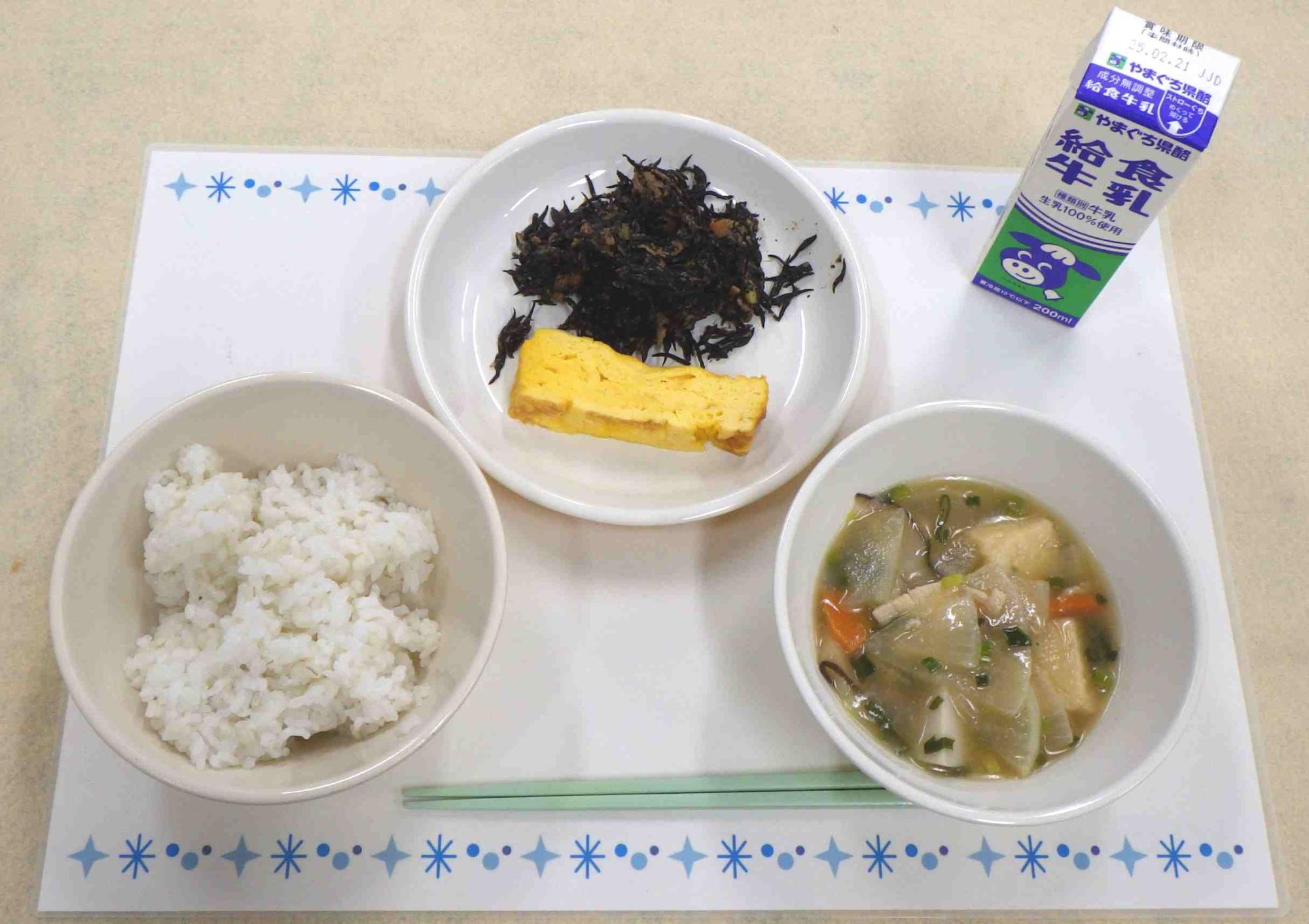 2月12日の給食の写真