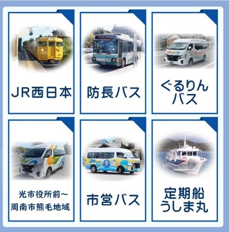 LINE公共交通機関選択画面