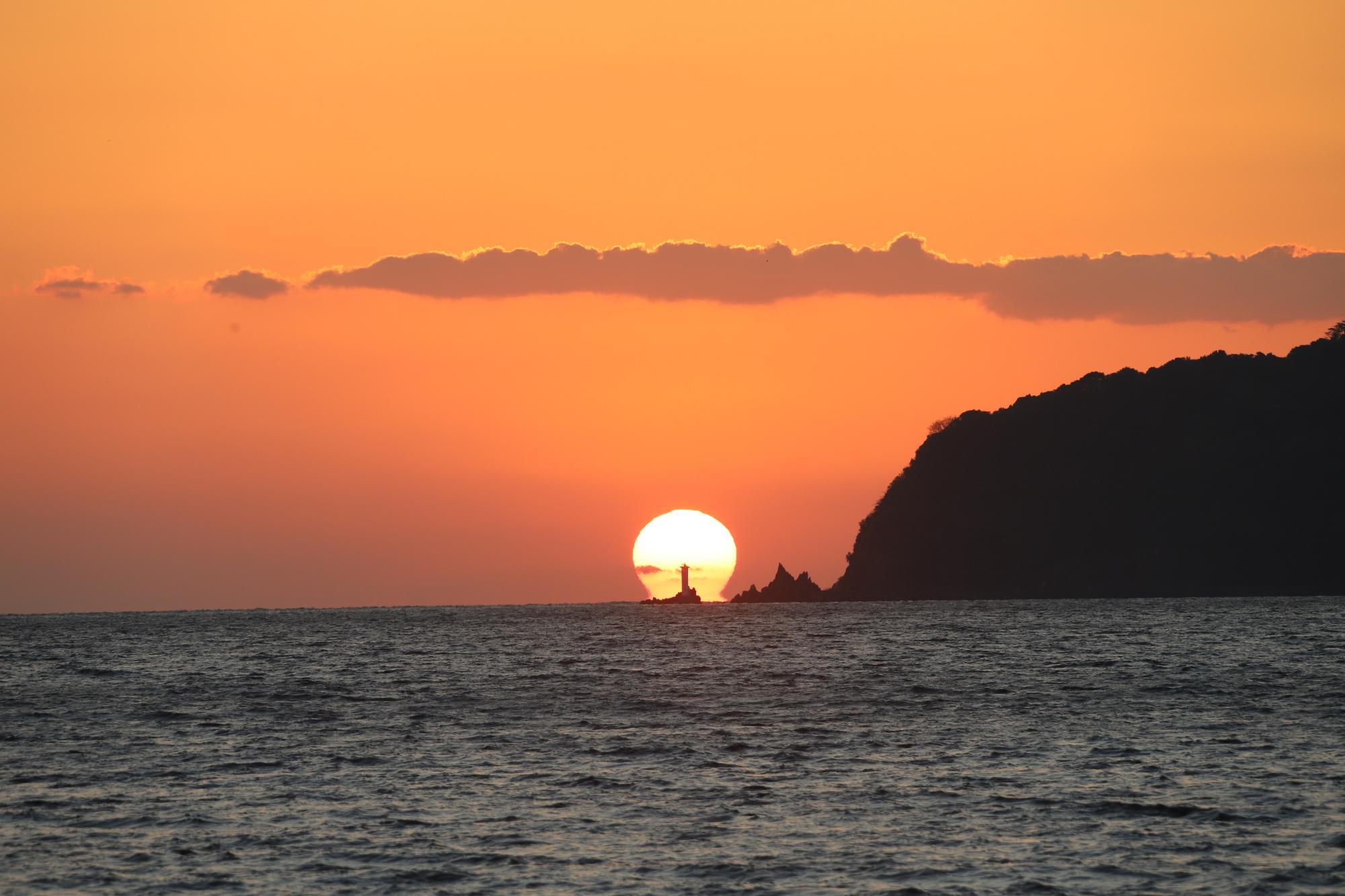 だるま夕日