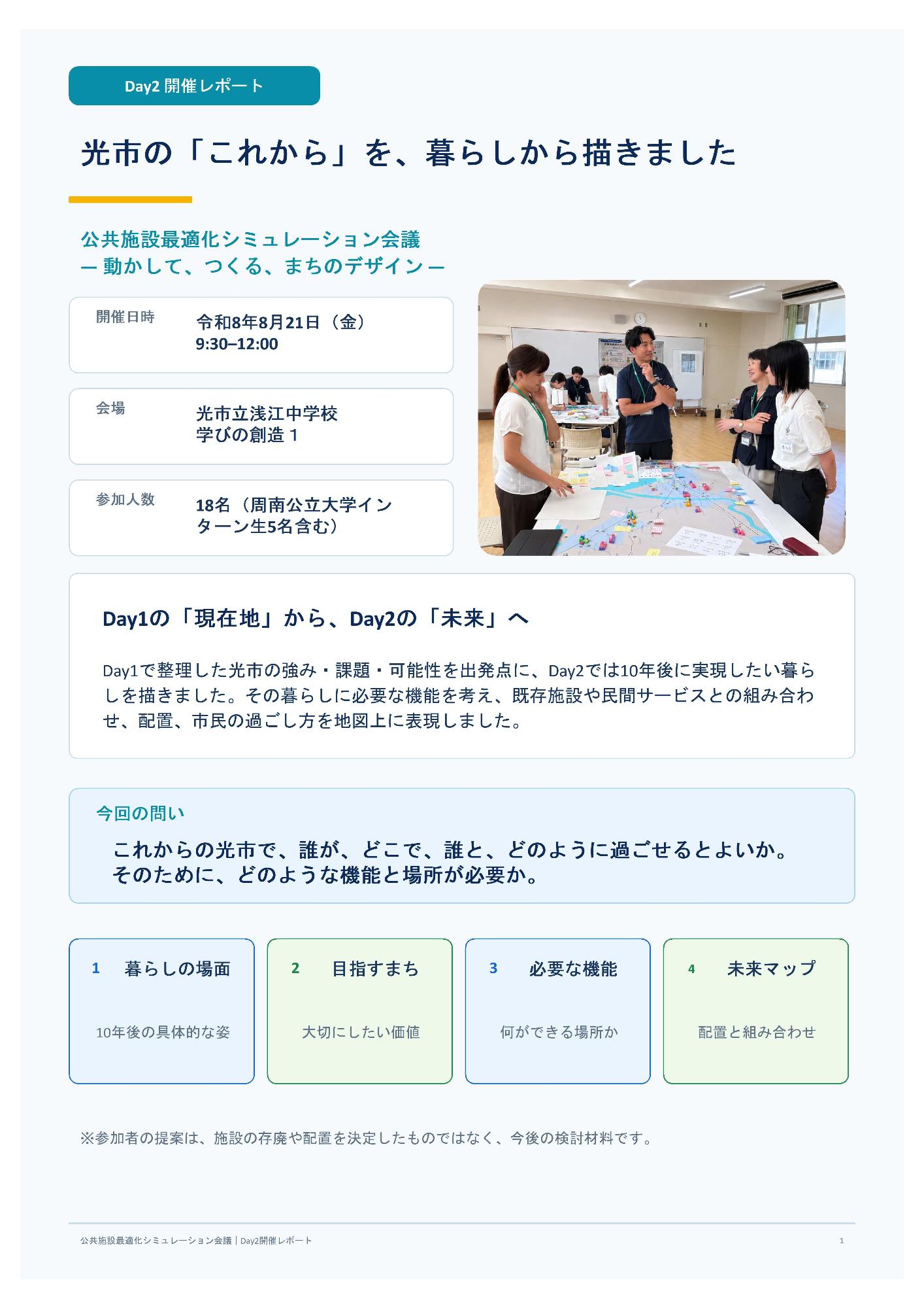 Day2開催レポート