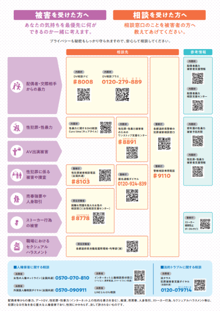 女性に対する暴力をなくす運動(裏)