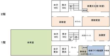 施設内1階と2階のフロアマップ