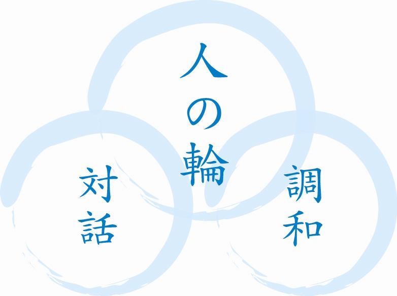 「対話、人の輪、調和」と書かれたイラスト