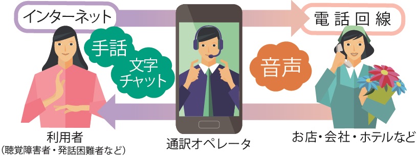 イラスト