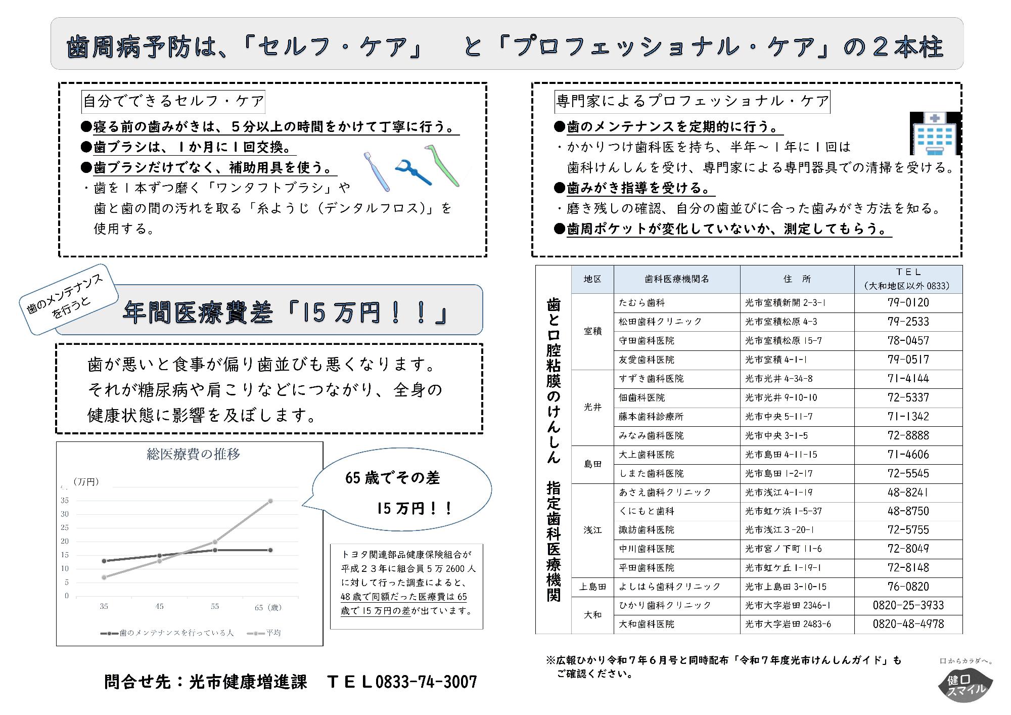 令和7年度歯と口腔粘膜のけんしん