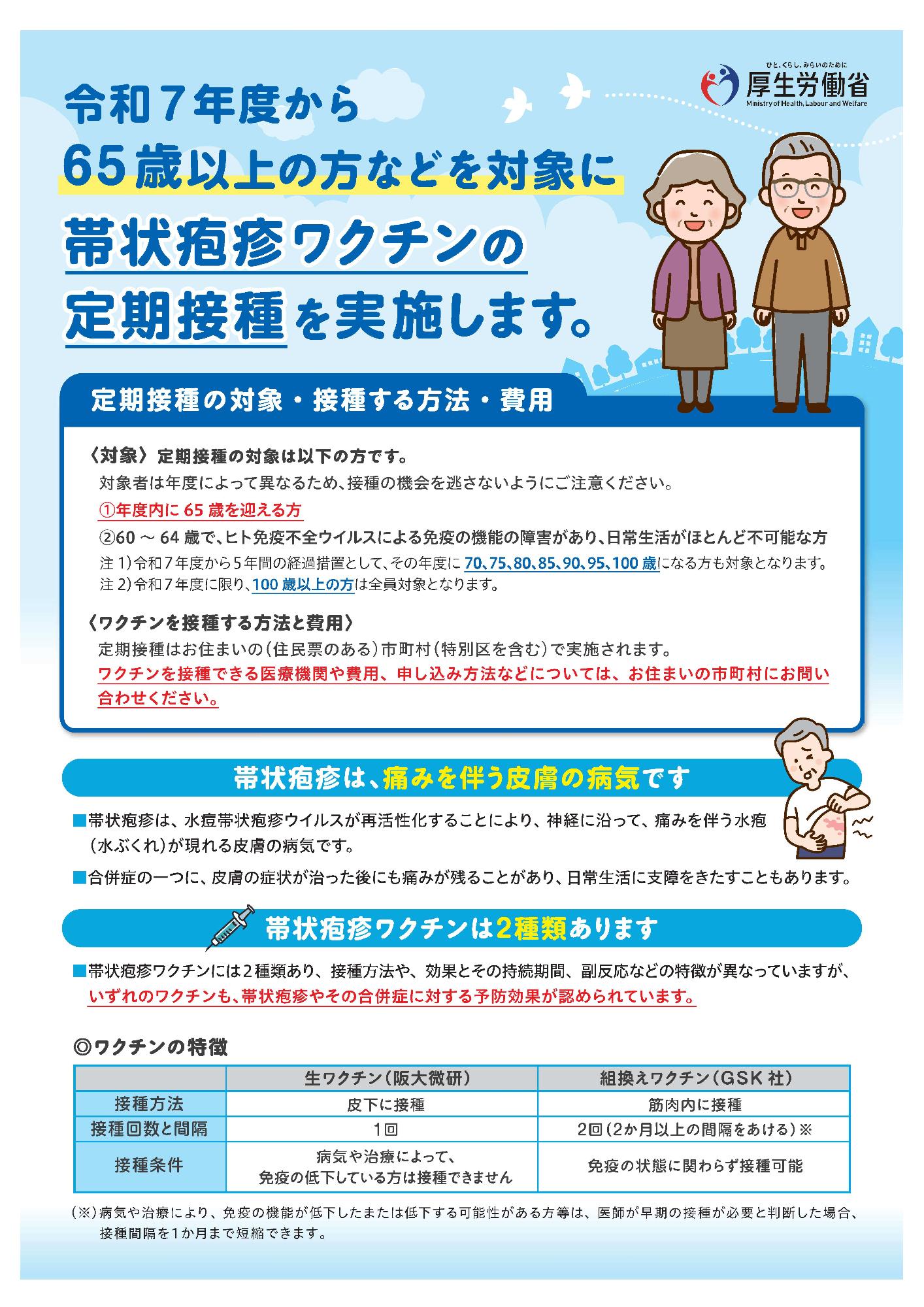 令和7年度帯状疱疹ワクチン定期予防接種厚生労働省リーフレット(表)