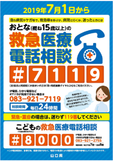#7119救急医療電話相談