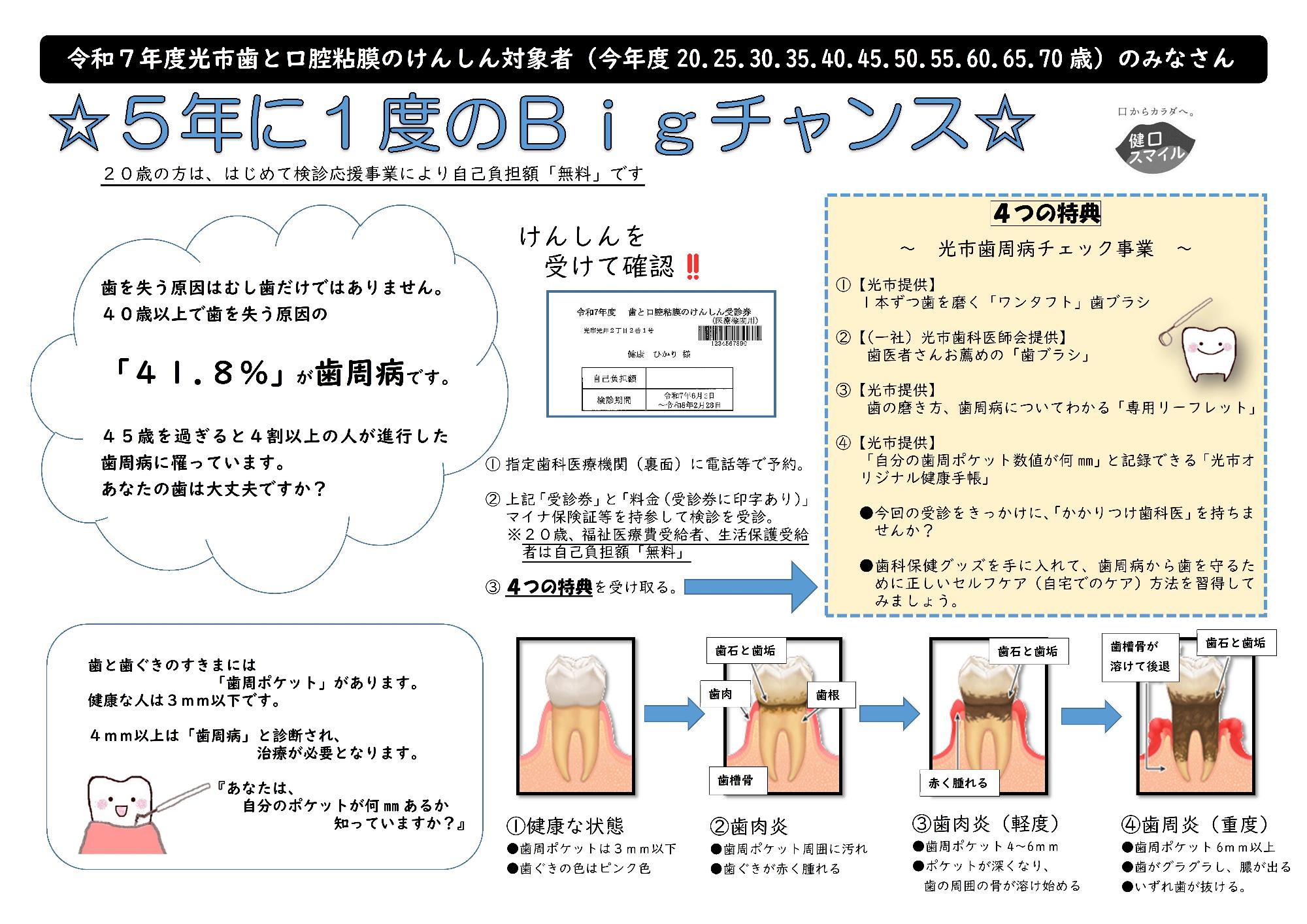 令和7年度歯周病チェック事業1