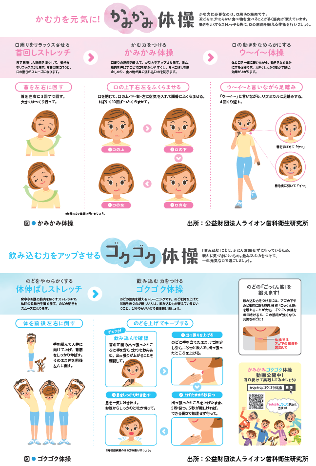 かみかみごくごく体操