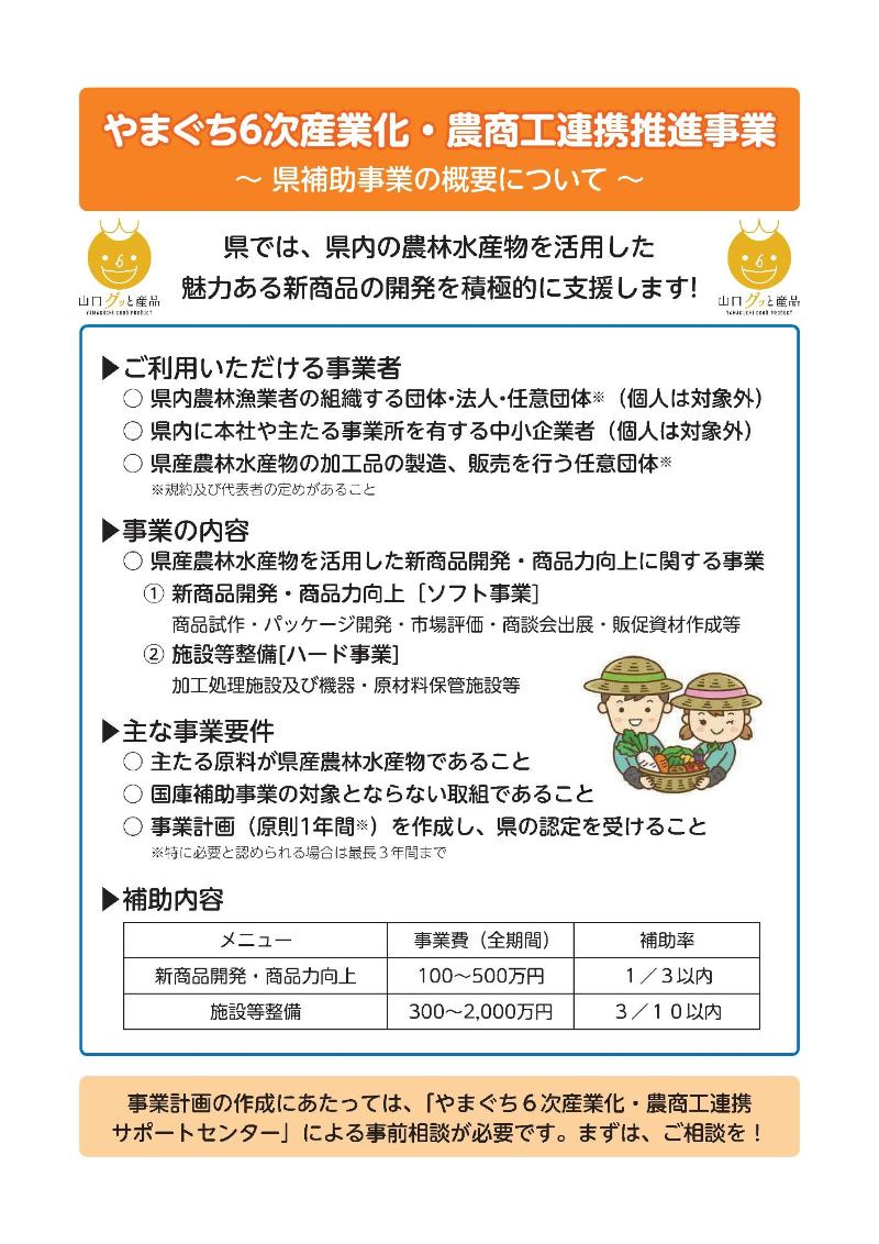 令和7年度「やまぐち6次産業化・農商工連携推進事業」チラシ表