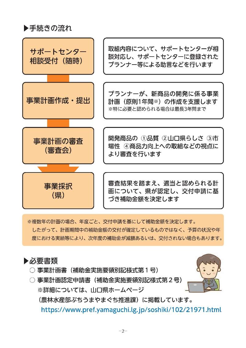 令和7年度「やまぐち6次産業化・農商工連携推進事業」チラシ裏