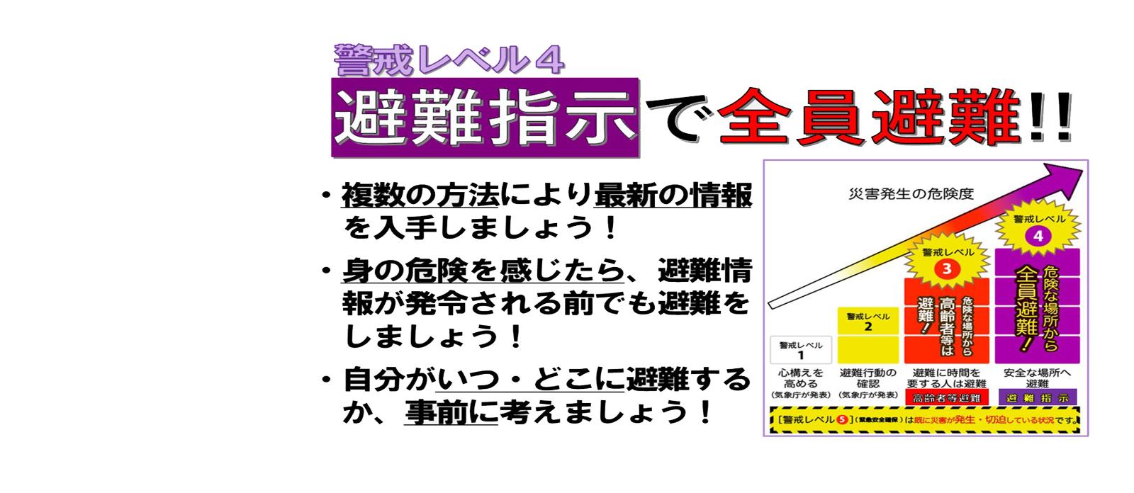 警戒レベル4避難指示で全員避難