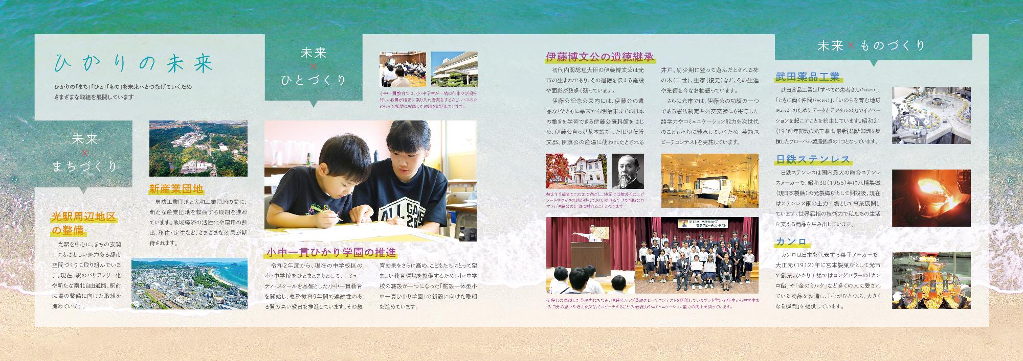 光市勢要覧12,13ページ