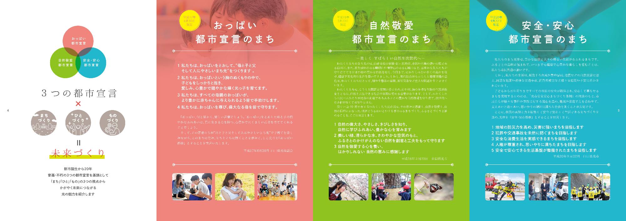 光市勢要覧4,5ページ