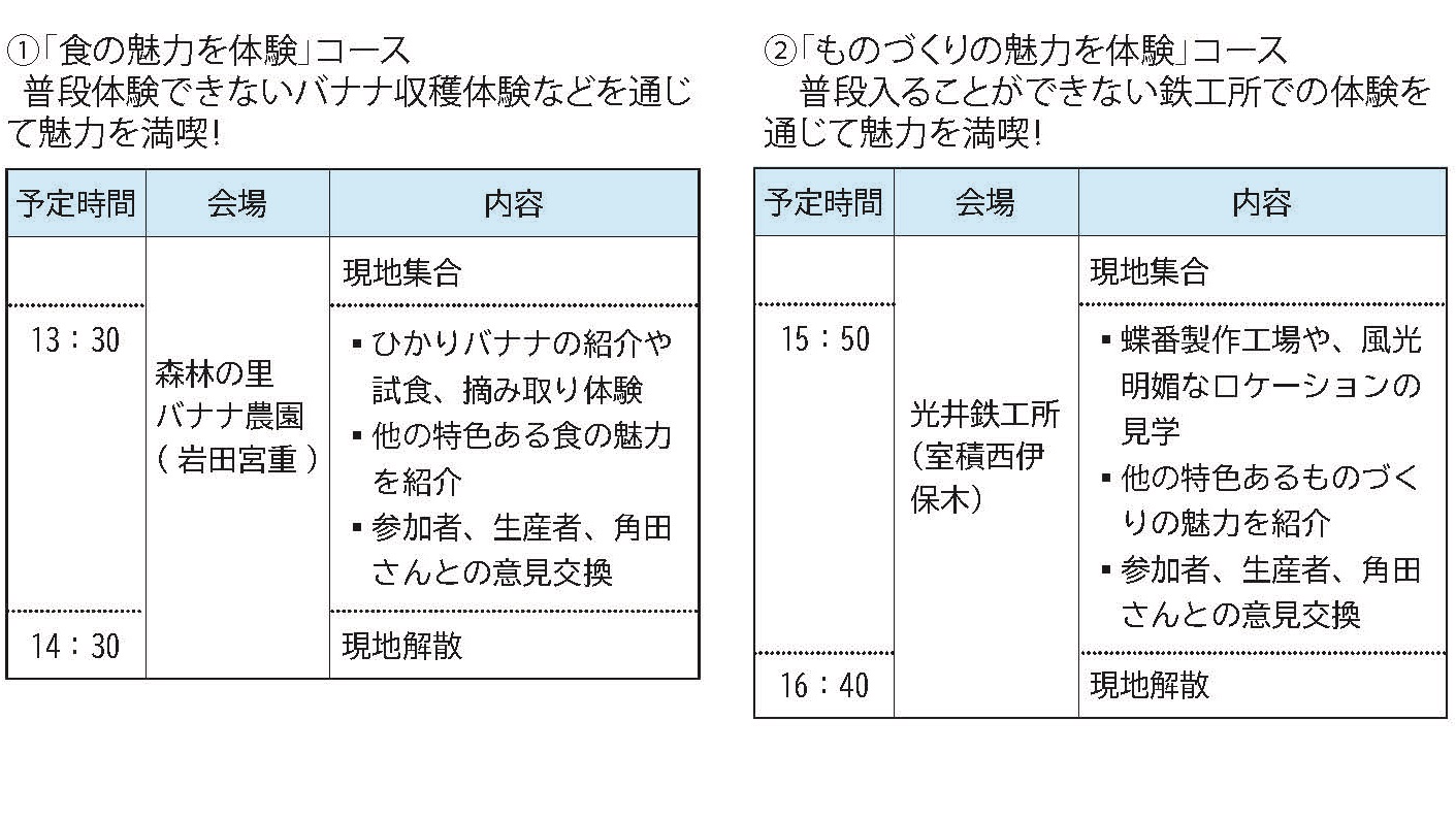 「まちの「光」認識・発見ツアー」の内容