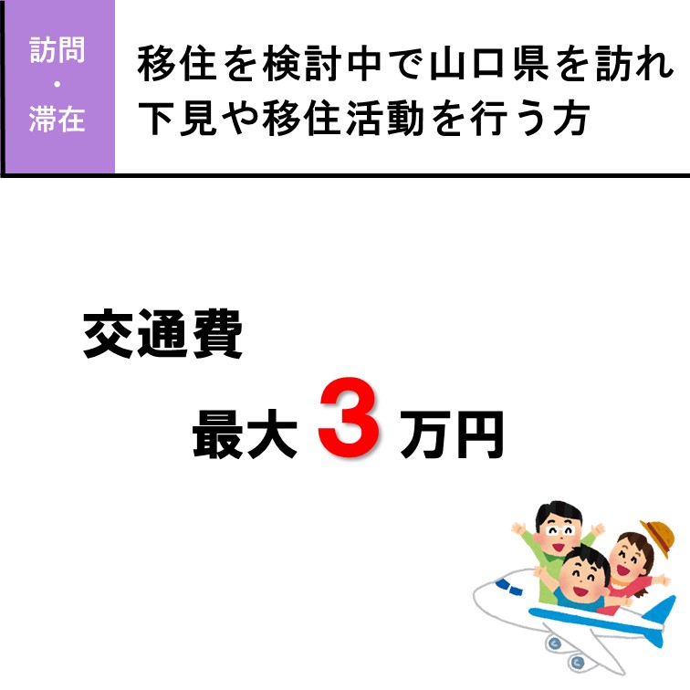 YY!ターン支援交通費補助金
