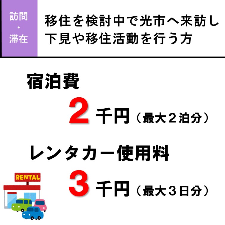 ひかりUJIターン滞在費補助金