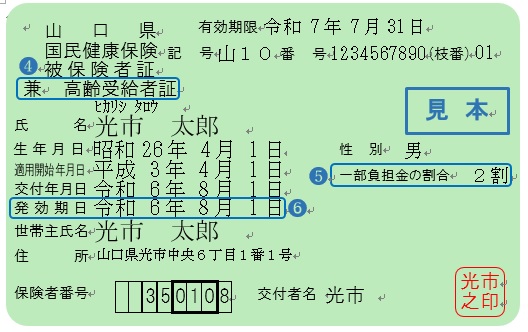 国民健康保険被保険者証兼高齢受給者証