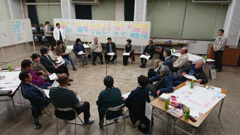 コミュニティセンターにて参加者全員で輪になり座り意見を発表している写真