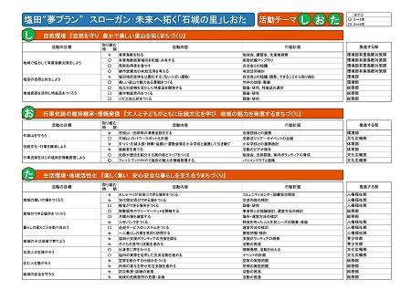 塩田夢プラン(本文)のチラシ