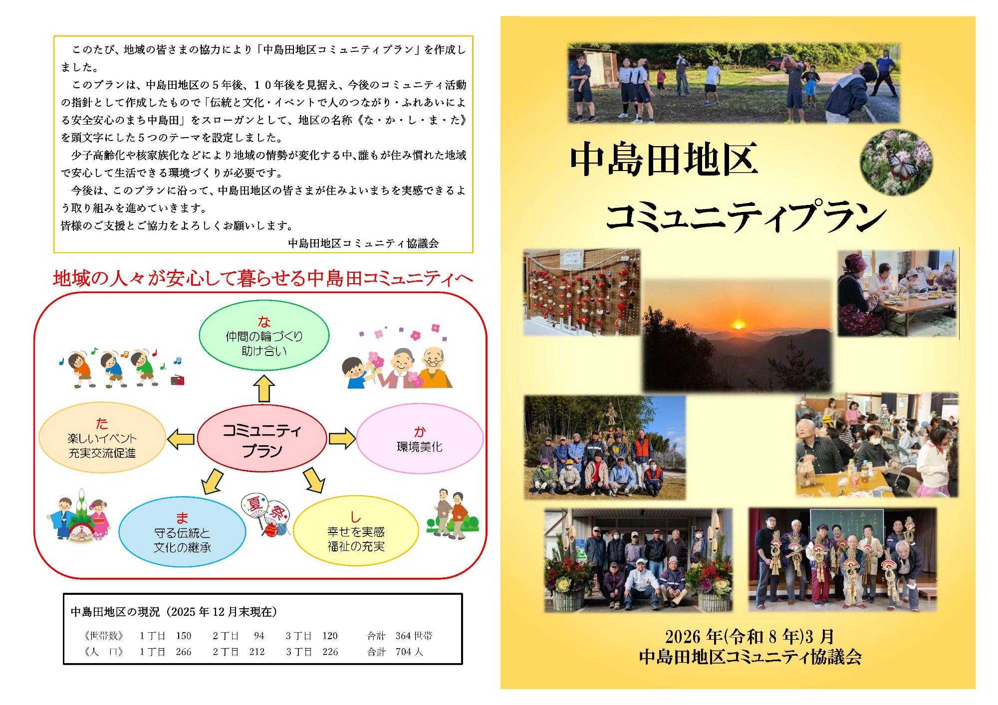 中島田コミュニティプラン1