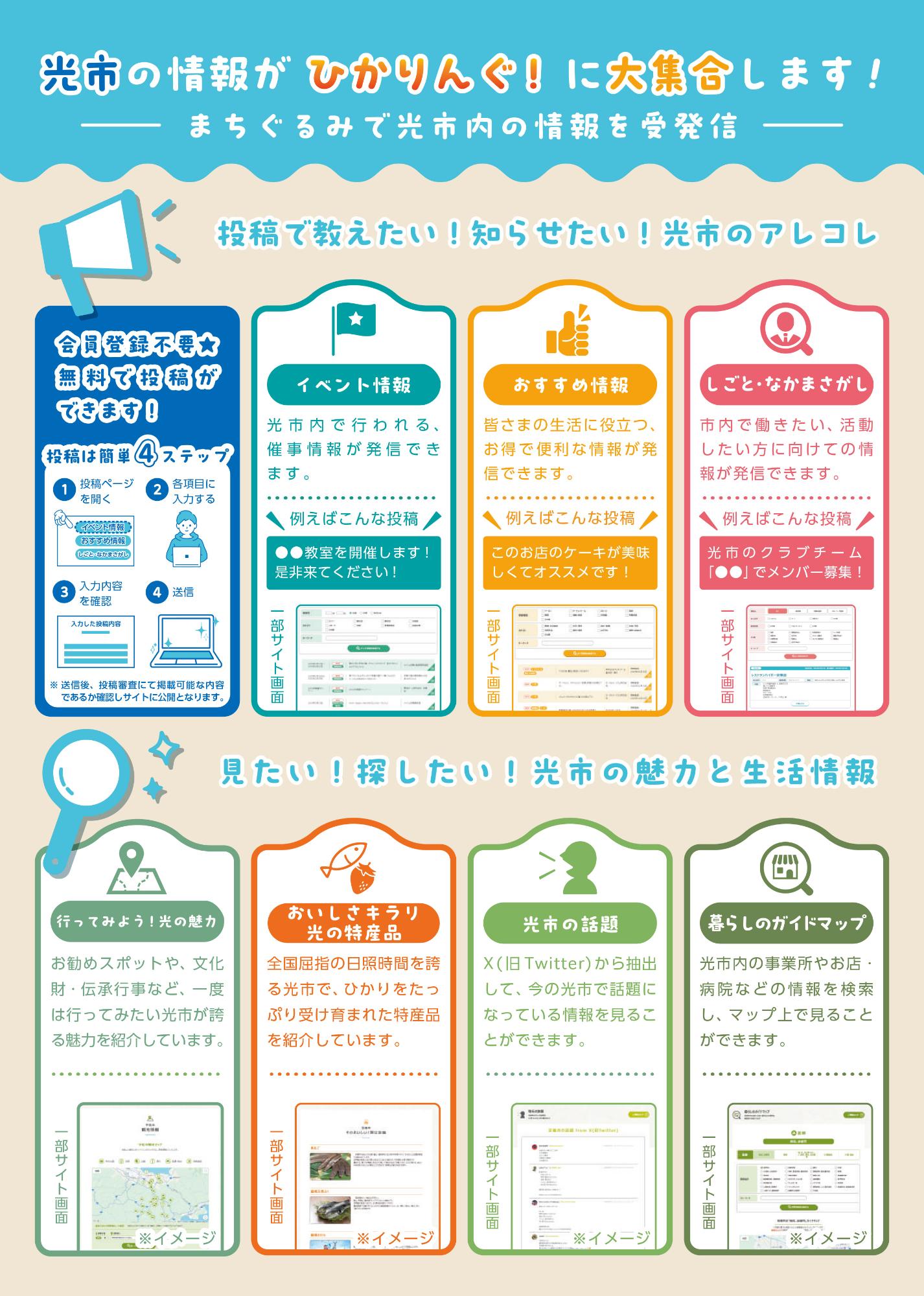ひかりんぐ！チラシ裏