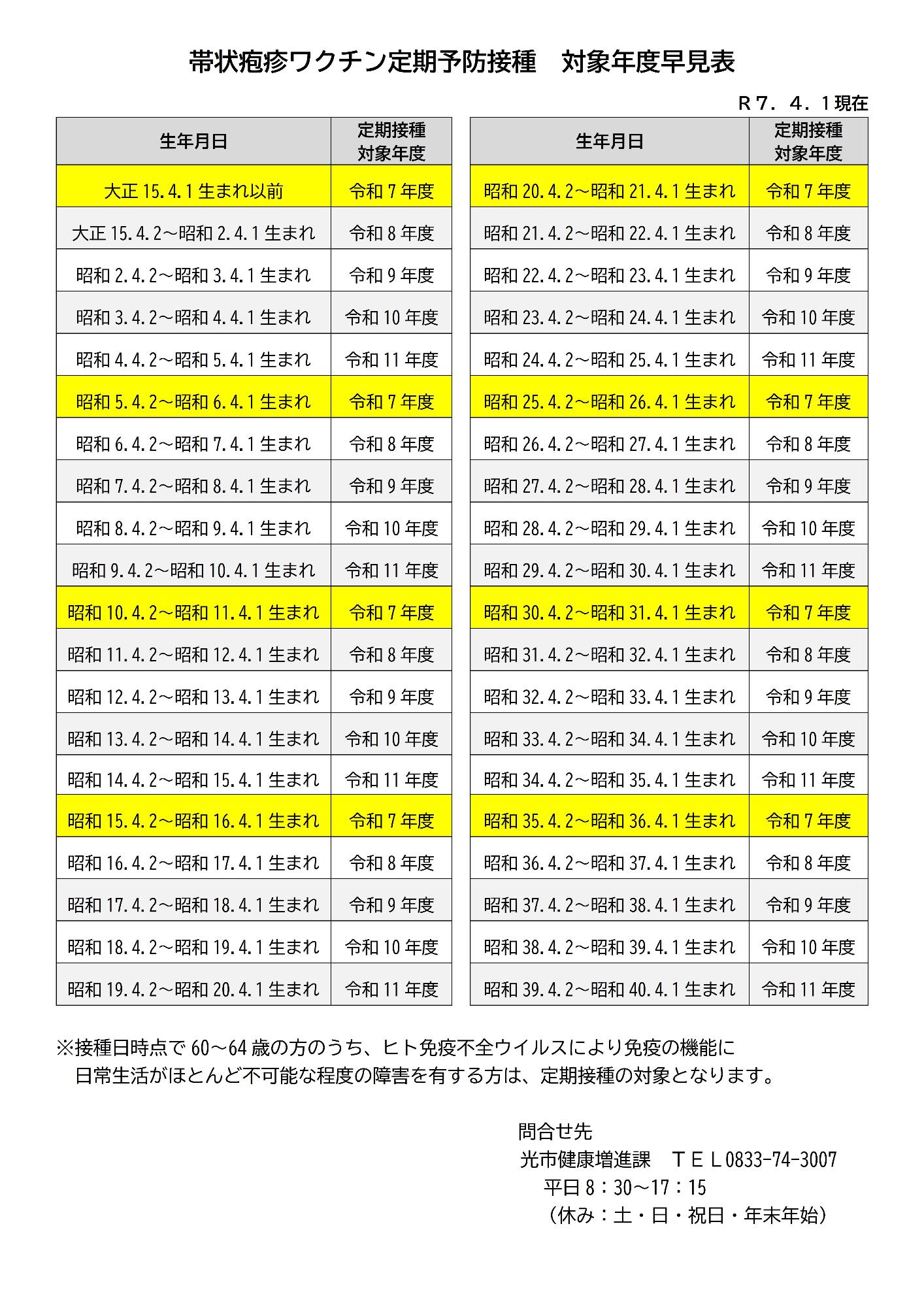 20250401taijyouhoushin