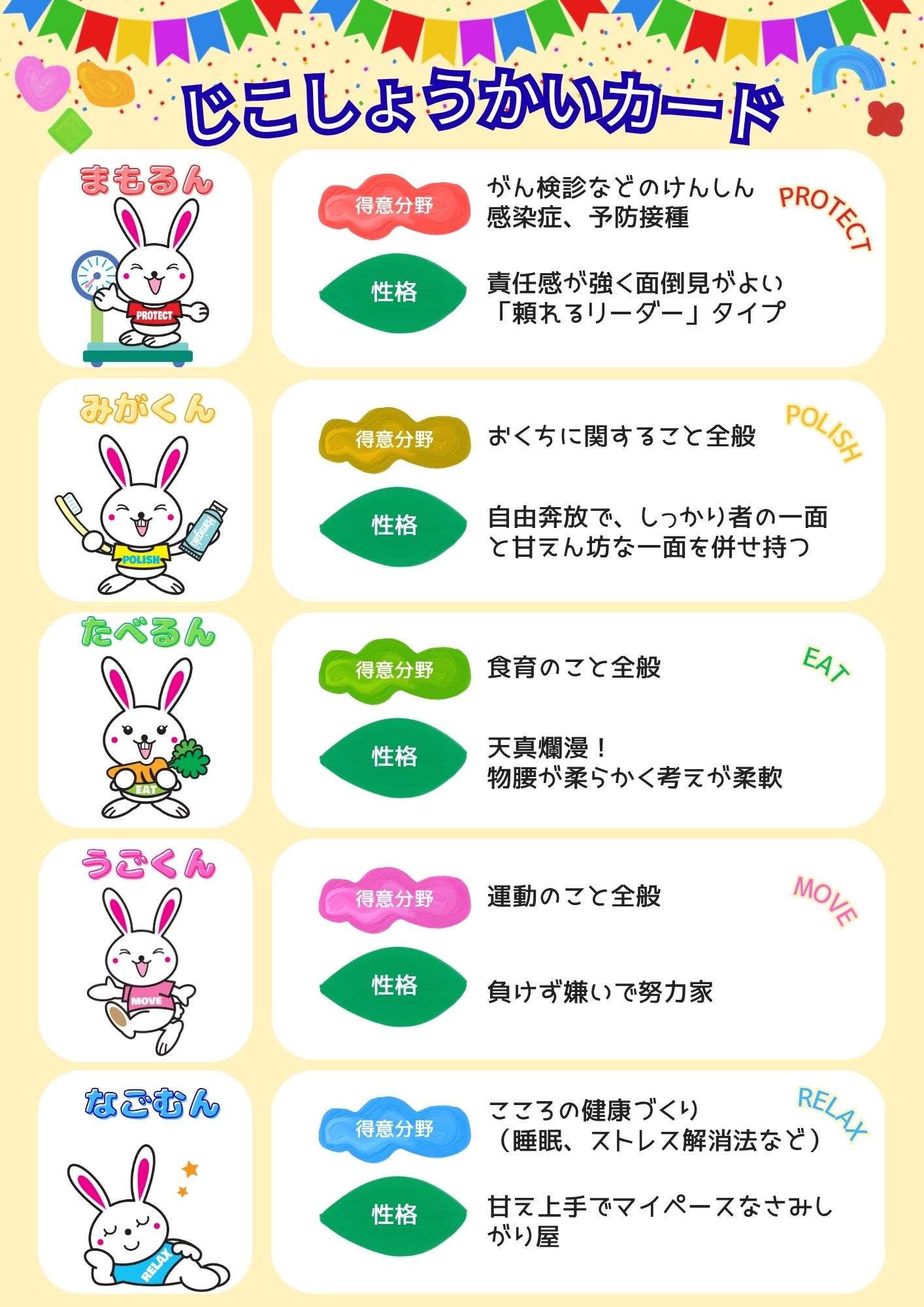 ひかりん☆ズ自己紹介2