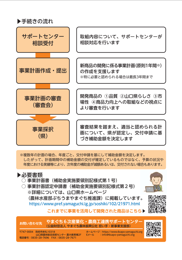 令和8年度やまぐち6次産業化・農商工連携推進事業（裏）
