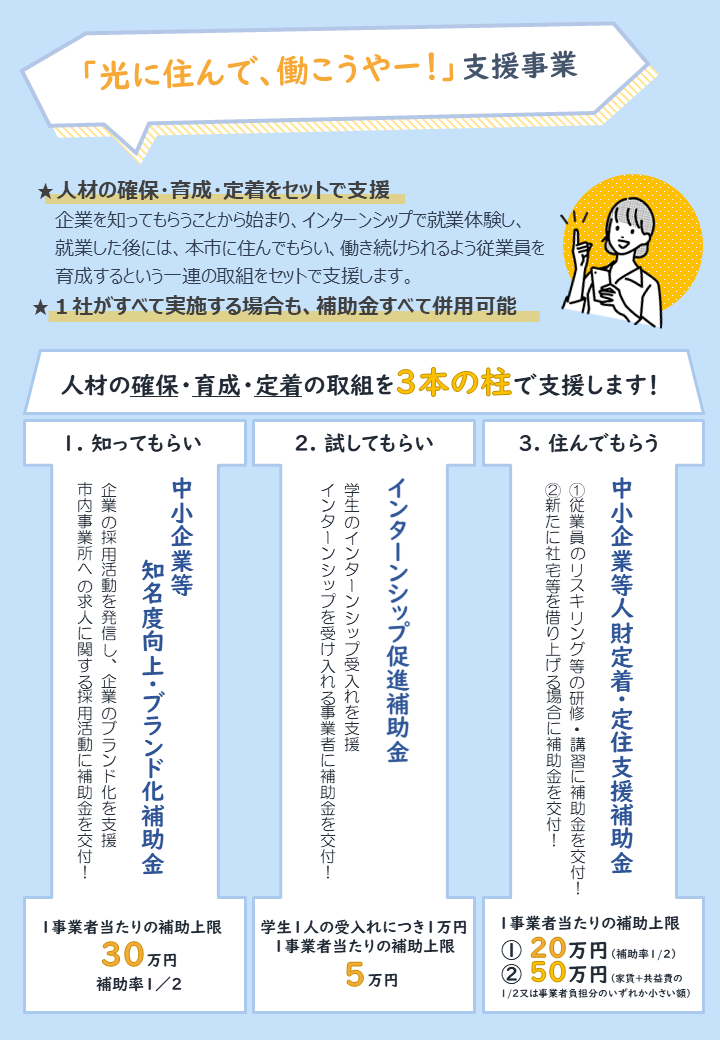 「光に住んで、働こうやー！」支援事業